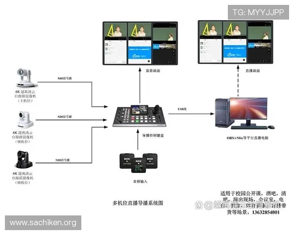 565体育直播的高清画质与多角度切换功能介绍，提升观看体验的实用技巧